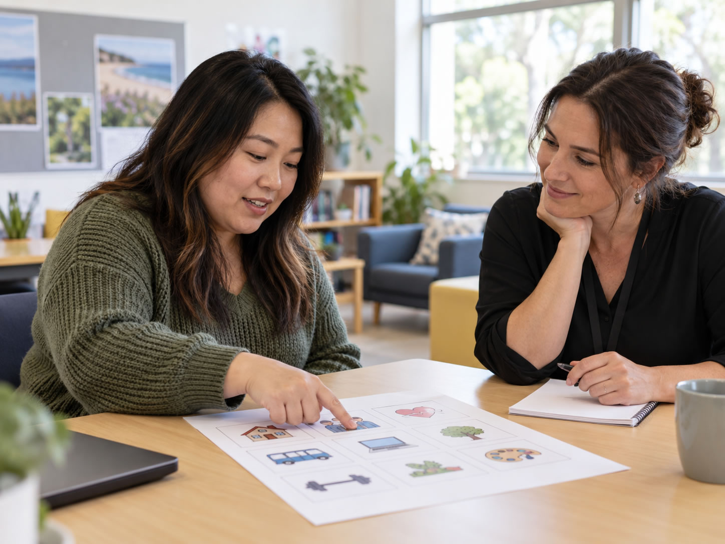 Choosing a support plan together